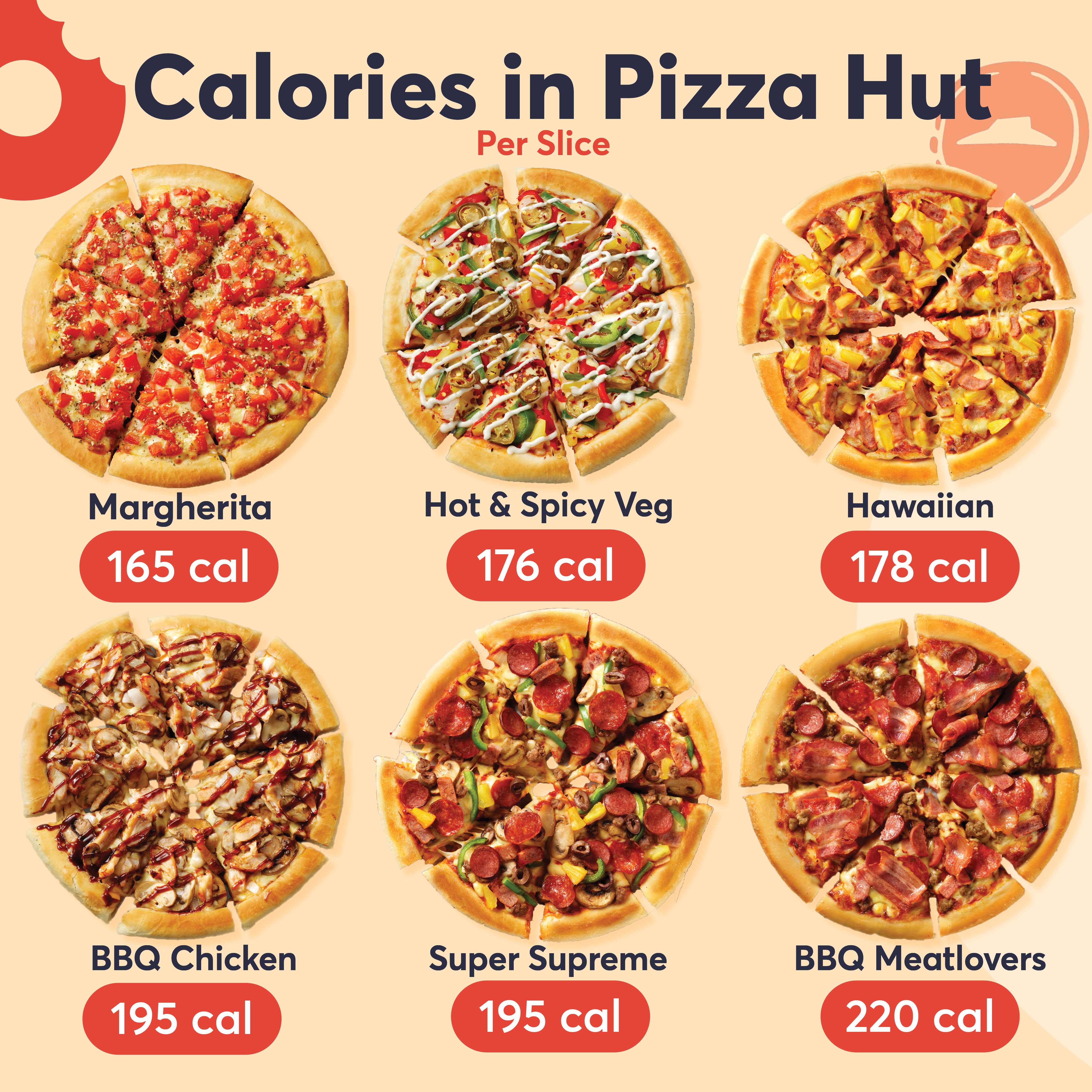 Pizza Hut Large Pizza Size: Satisfying Every Appetite